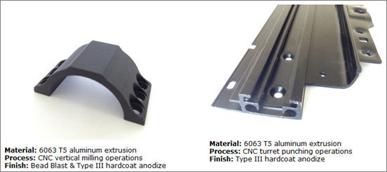 L'alliage 6061 SPCC a anodisé des extrusions de fenêtre en aluminium profilent le revêtement de poudre